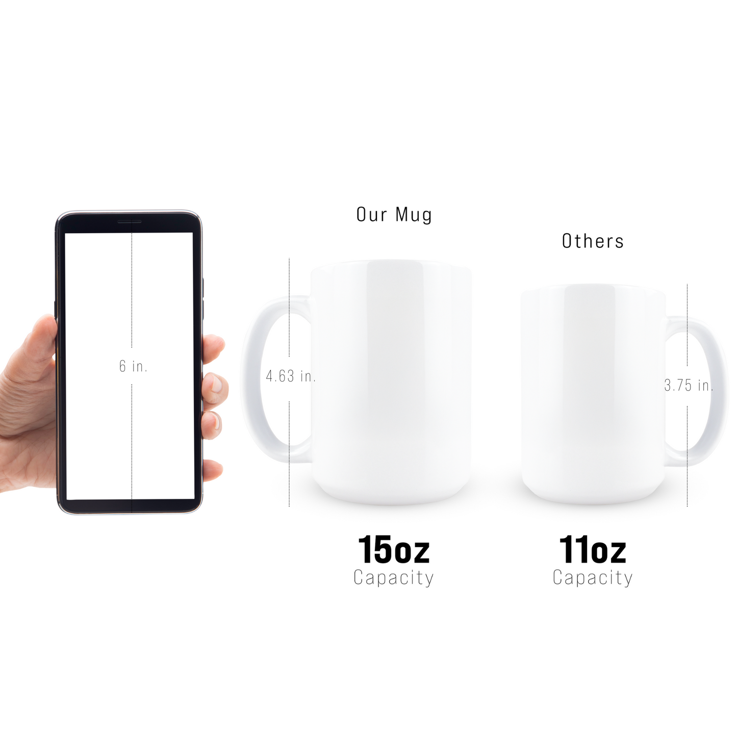 15oz SUBLIMATABLE CERAMIC COFFEE MUG CASE (30 UNITS)