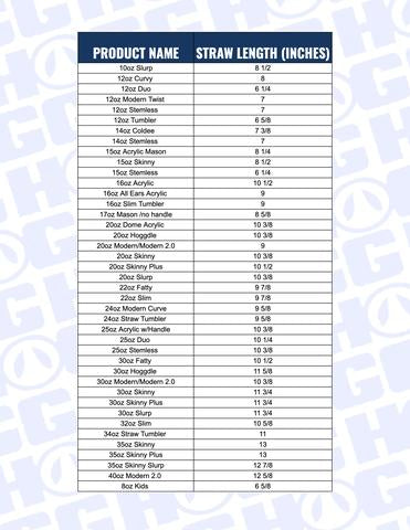 20oz SKINNY SLURP TUMBLER W/ STRAWS CASE (25 UNITS)