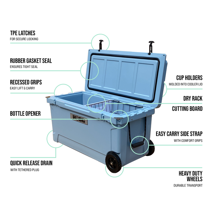 110qt Hogg Coolers — Clear Sky