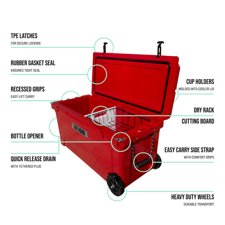 110qt Hogg Coolers — Harvest Red Detail