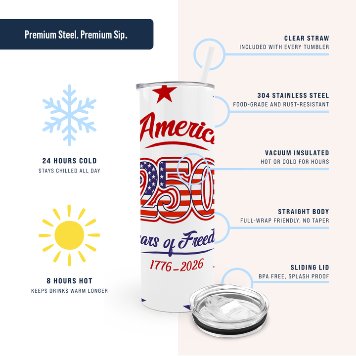 Usa 250th Anniversary Tumbler Collection