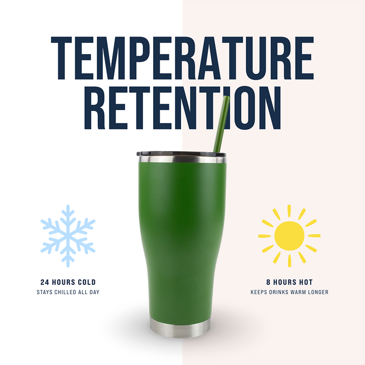 30oz Powder Coated Modern Curve Tumbler — Green