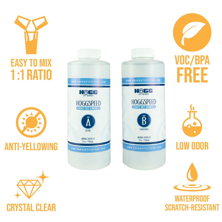 Hogg Speed Quick Dry Epoxy Kits — 64oz Kit
