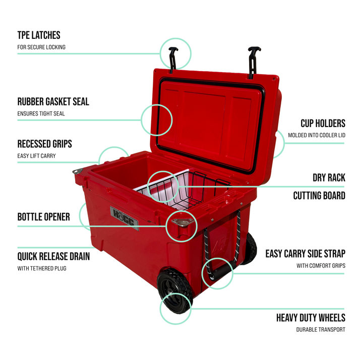 45qt Hogg Coolers — Harvest Red Detail