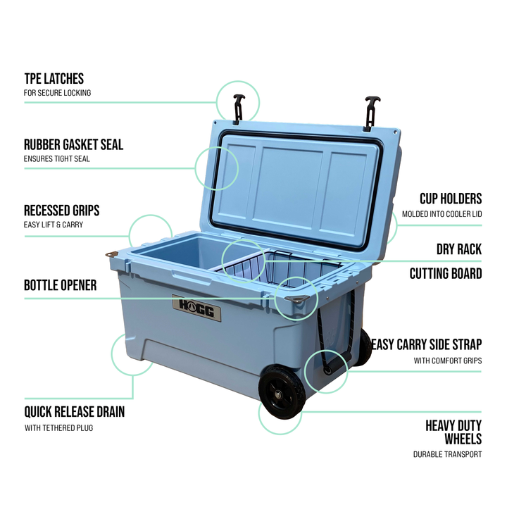65qt Hogg Coolers — Clear Sky