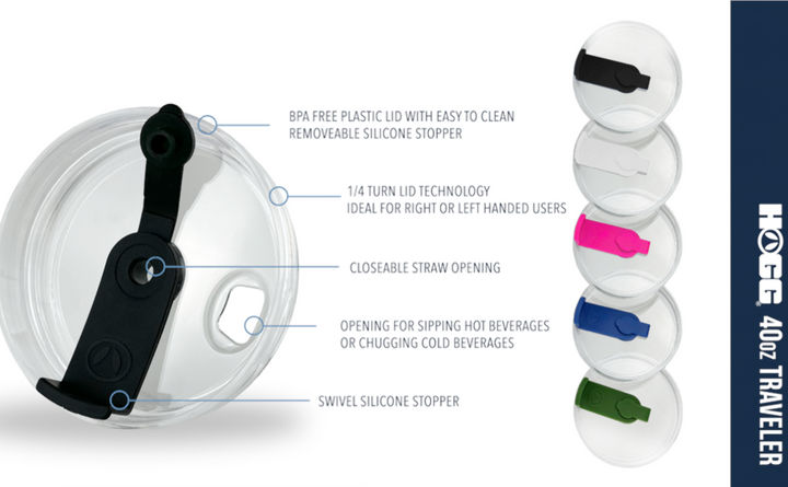 40oz Sublimatable Traveler Tumbler Case (24 Units)