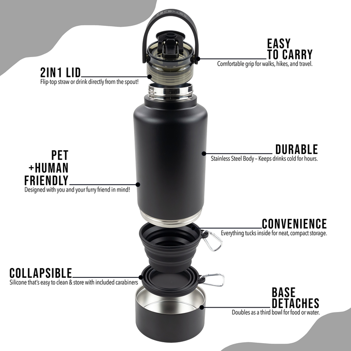32oz Powder Coated Hydro Hound Tumbler Case (12 Units) — Black