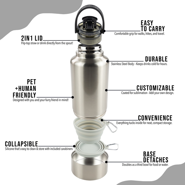 32oz Sublimatable Hydro Hound Tumbler Case (12 Units)