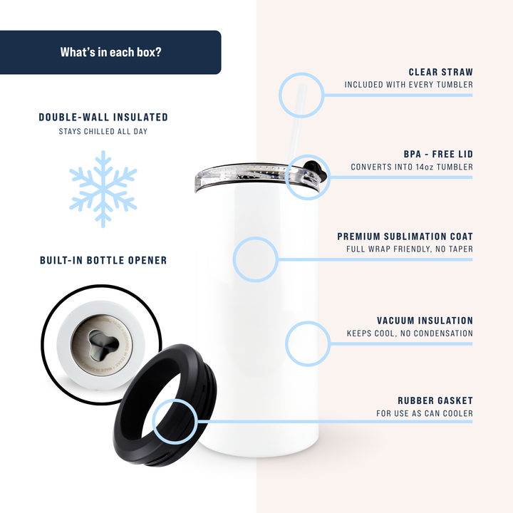 Sublimatable 4 in 1 Can Cooler