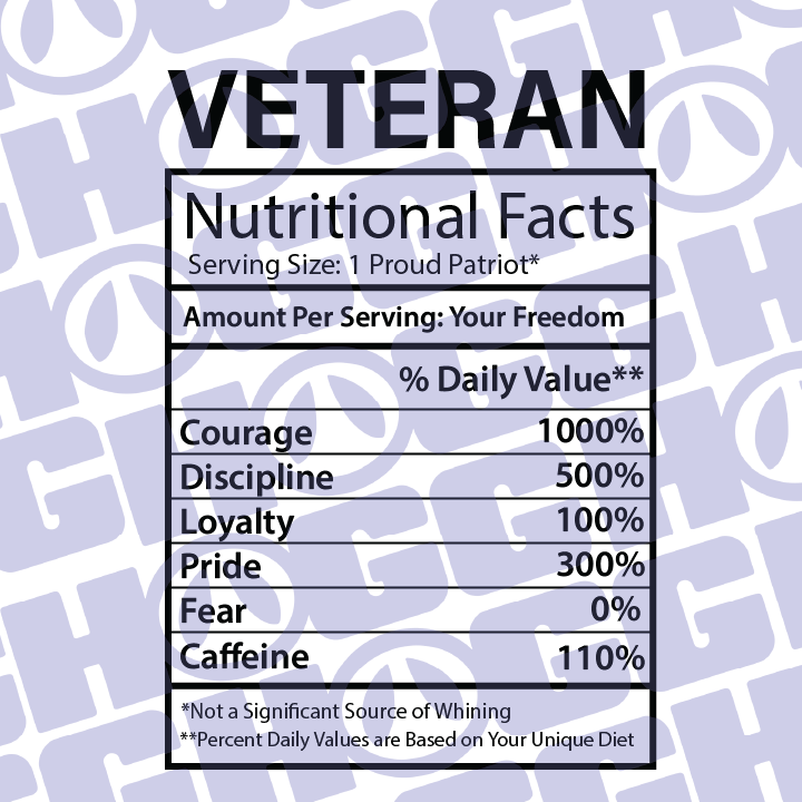 Multi Product Use - Digital Sublimation Designs - Veteran's Day — Veteran Nutrition Facts