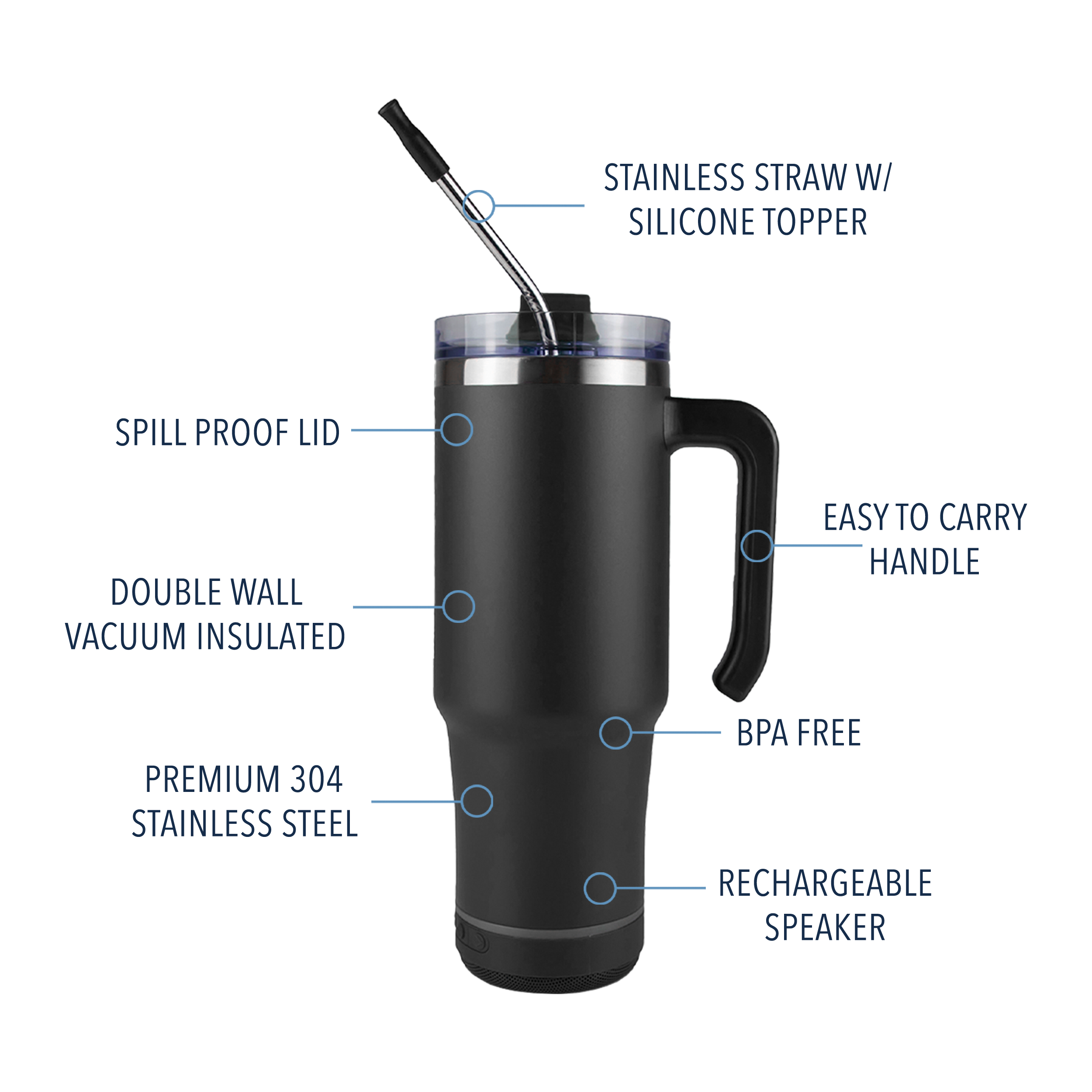 30oz GRIPPY SPEAKER TUMBLER