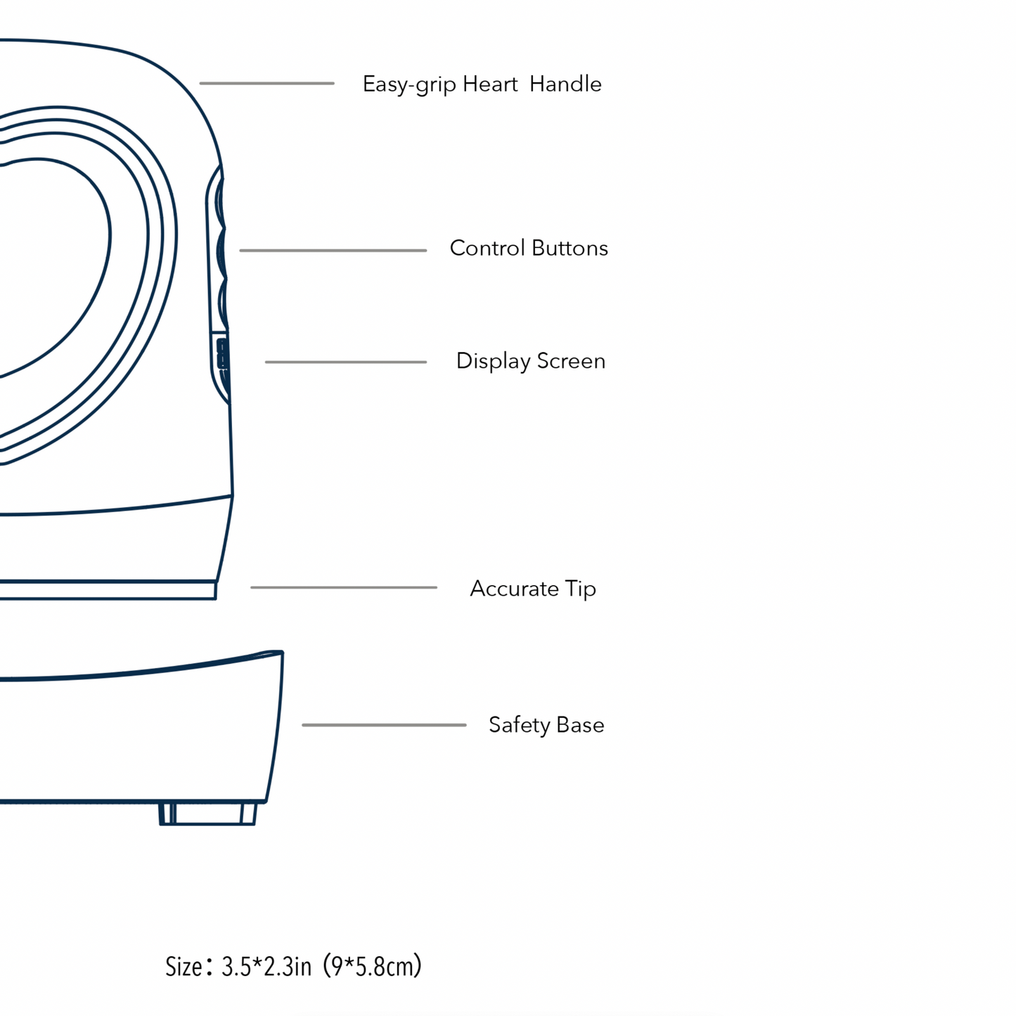 MICRO QUICK N' EASY CRAFT IRON