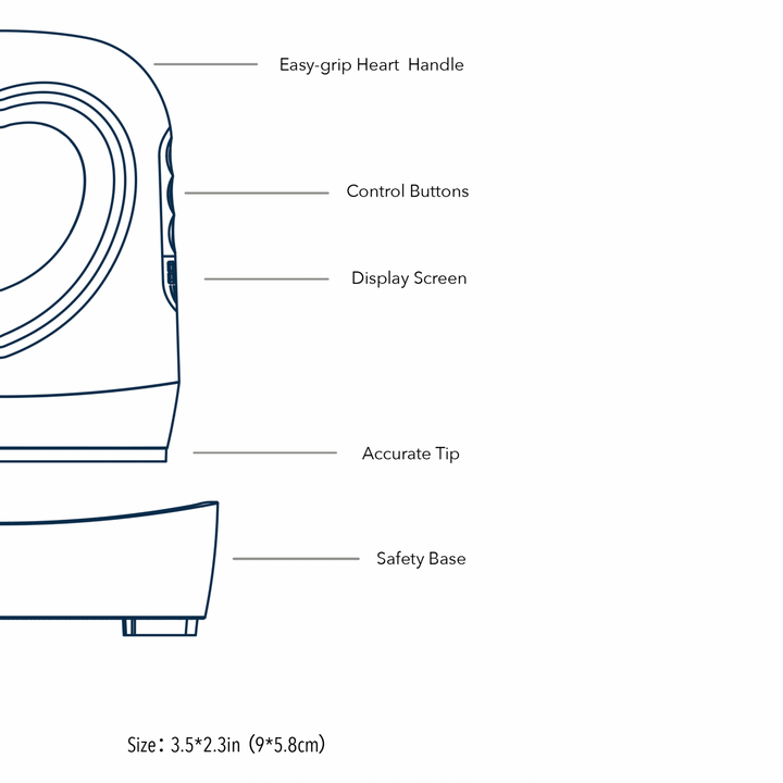 Micro Craft Iron - Portable Sublimation Heat Press Easy Use for T-Shirts, Shoes, Hats & Small Htv Vinyl Transfer