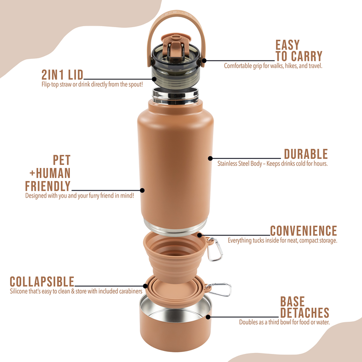 32oz Powder Coated Hydro Hound Tumbler Case (12 Units)