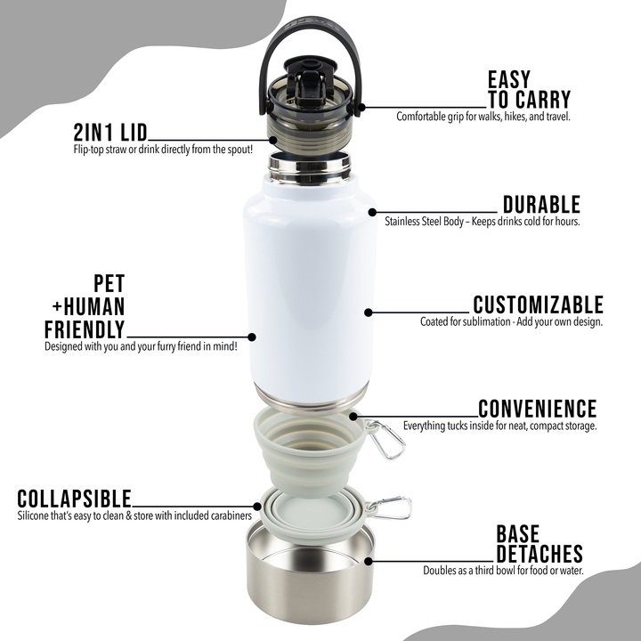 32oz Sublimatable Hydro Hound Tumbler Case (12 Units)
