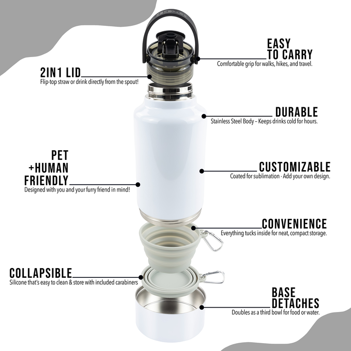 32oz Sublimatable Hydro Hound Tumbler Case (12 Units)